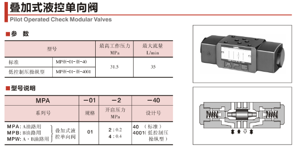 油研疊加式液控單向閥MPB-01-2-70與MPB-01-4-70的原理、應(yīng)用與比較